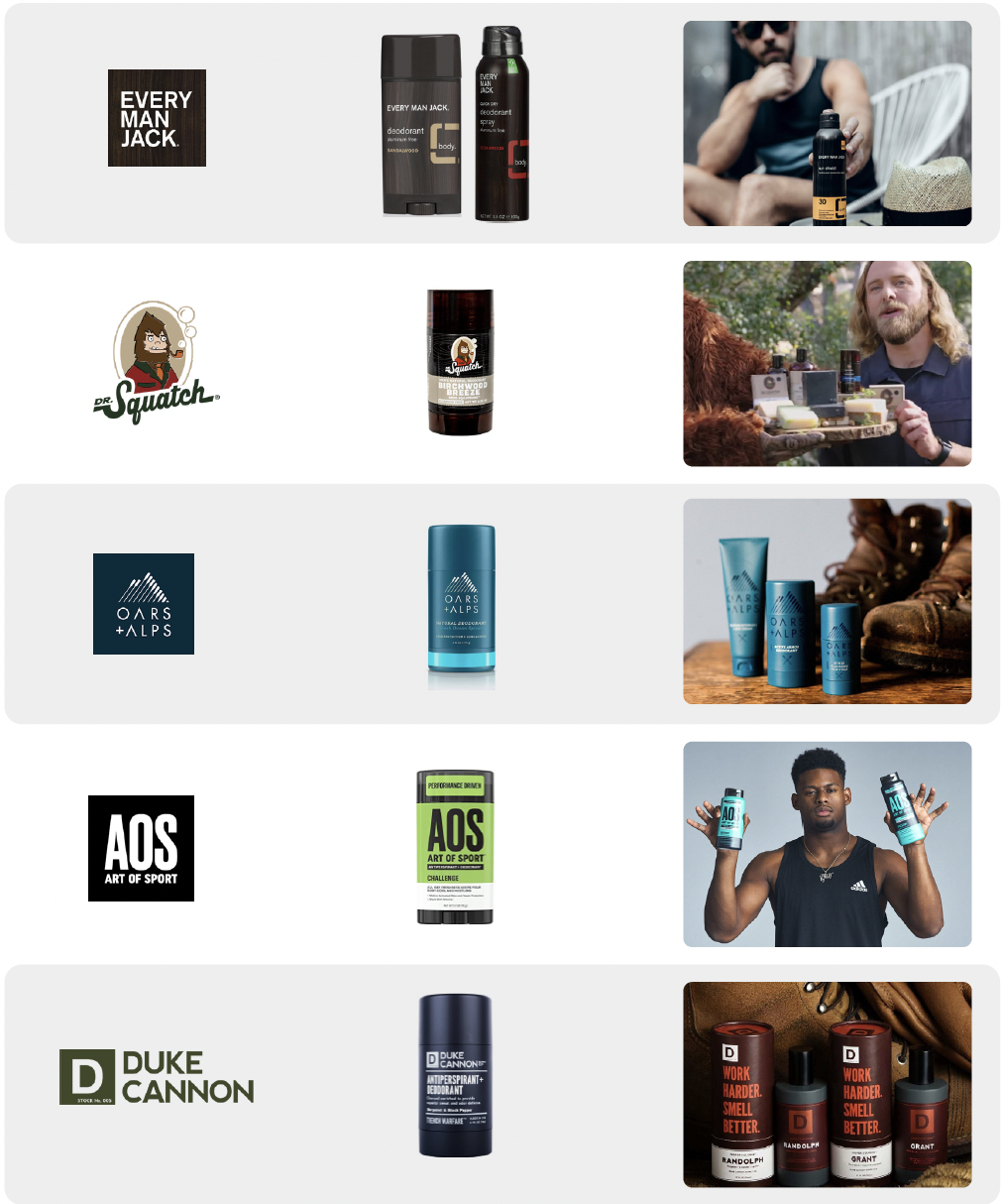 Mainstream emerging brands