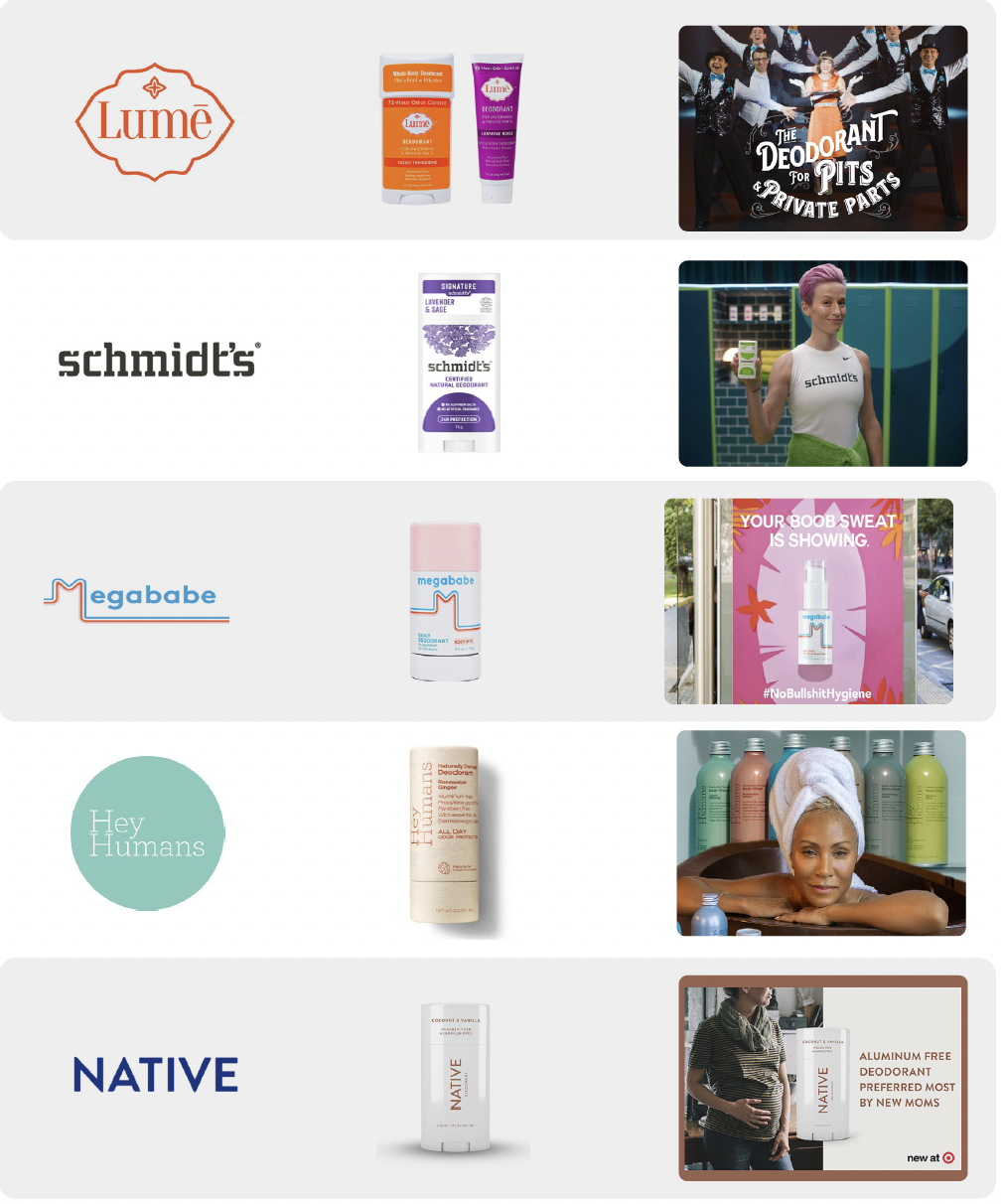 Periphery faux-luxury brands