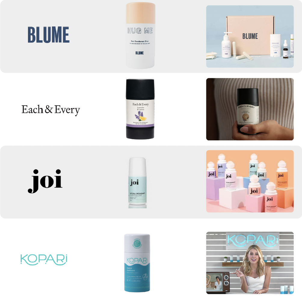 Periphery advanced brands