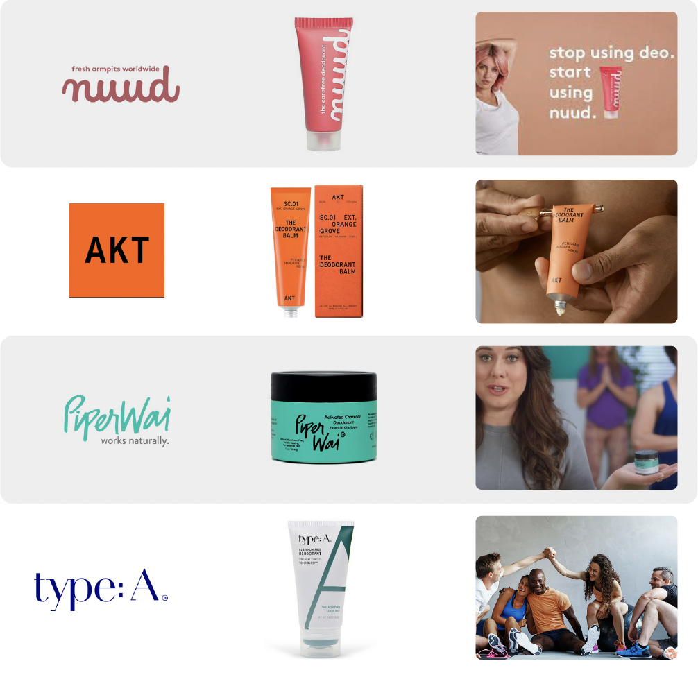 Unconventional challenger brands