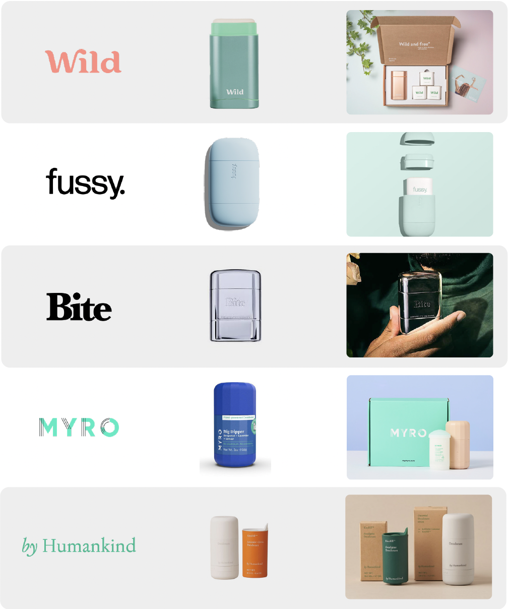 Aspirational form brands