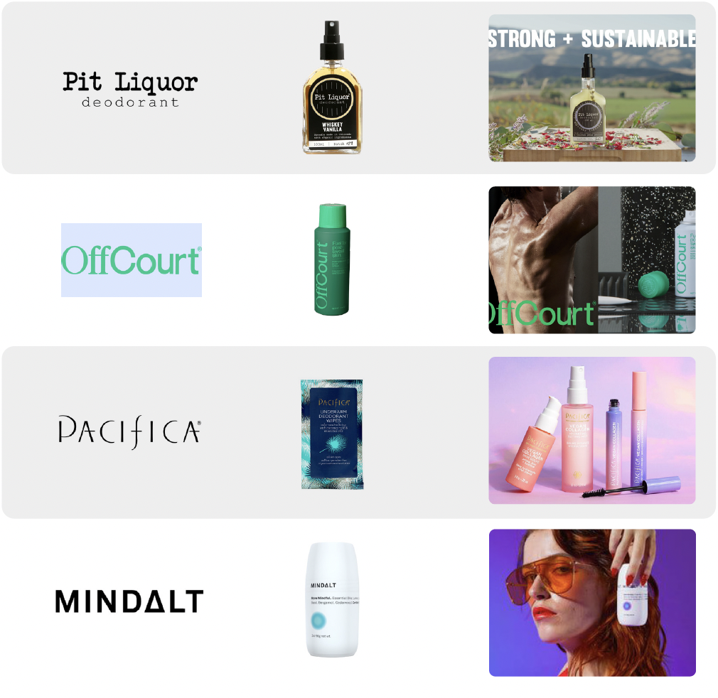 Aspirational communication brands