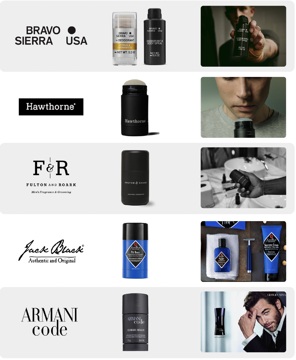 Aspirational elite brands